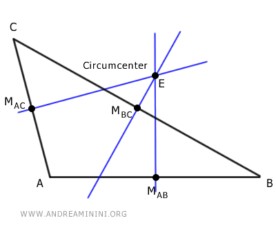 Circumcenter of a Triangle Made Easy - Andrea Minini