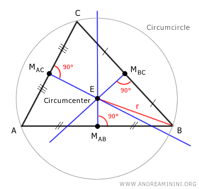 Circumcenter of a Triangle Made Easy - Andrea Minini