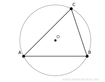 Circumcenter of a Triangle Made Easy - Andrea Minini