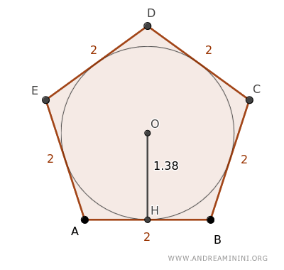 Equivalence Theorem of a Triangle and a Polygon Inscribed in a Circle ...