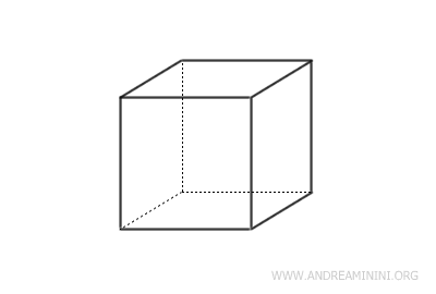 Parallelepiped: A Simple Explanation - Andrea Minini