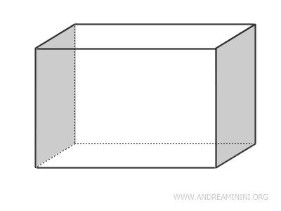 Parallelepiped: A Simple Explanation - Andrea Minini