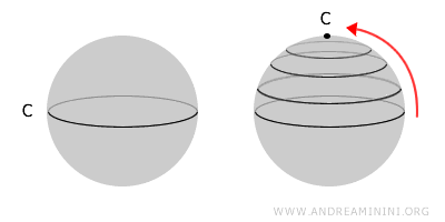 Simply Connected Spaces in Topology - Andrea Minini