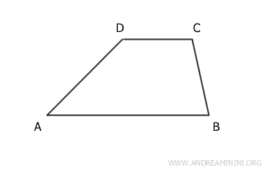 Scalene Trapezoid - Andrea Minini