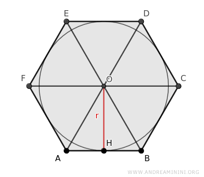 Side of a Hexagon and the Radius of the Inscribed Circle - Andrea Minini