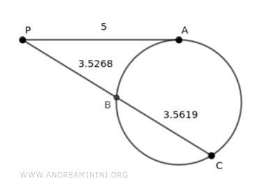 The Secant-Tangent Proportionality Theorem - Andrea Minini